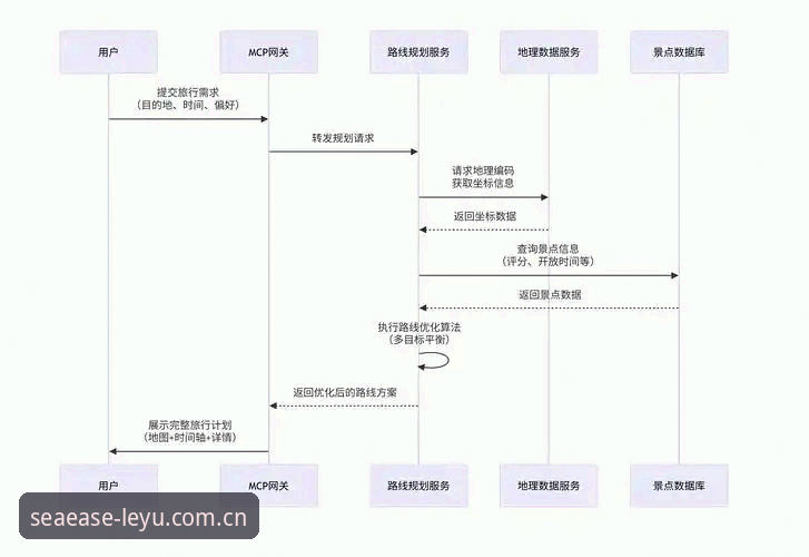 乐鱼体育平台网页版使用全攻略：从登录到高效体验的深度分析